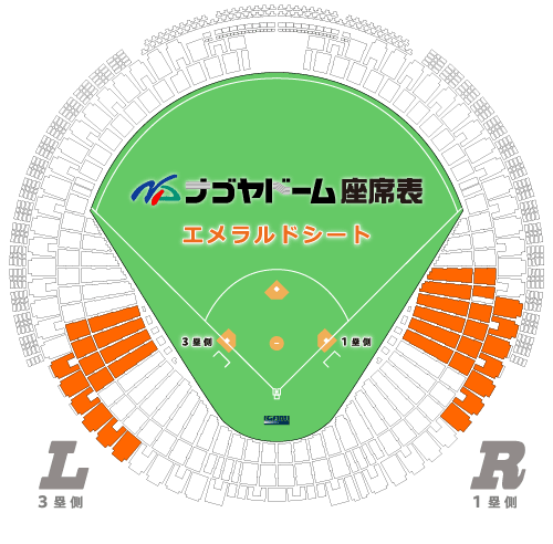 エメラルドシート（一塁側）