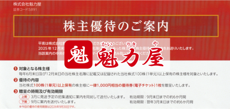 ラーメン 魁力屋 1000円