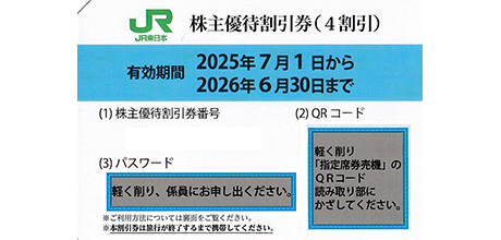 JR東日本 株主優待割引券