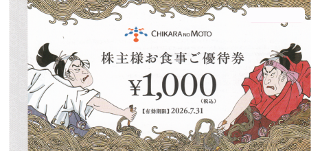 力の源ホールディングス 1000円