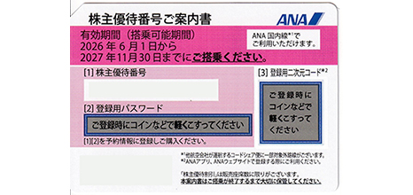 ANA 株主優待券 株主優待番号・パスワード メール送信